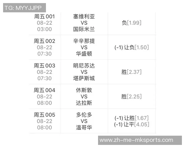 塞维利亚与国际米兰历史交锋回顾及战绩分析