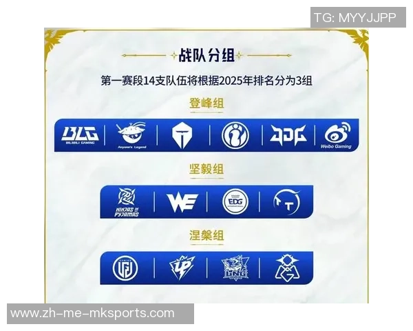 LPL 转会强制竞拍实锤!拒参就禁赛,JKL 放话部队不可就休息 LPL 转会强制竞拍实锤!拒参就禁赛,JKL 放话部队不可就休息